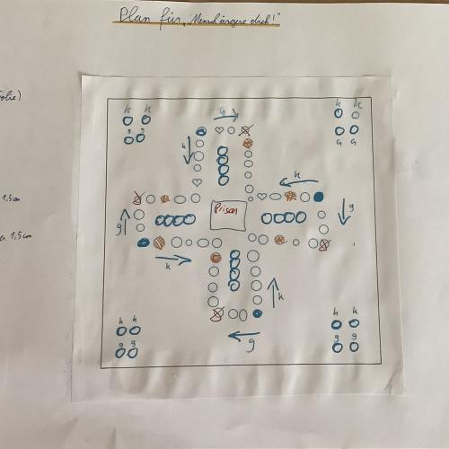 TuD Semesterprojekt 4b