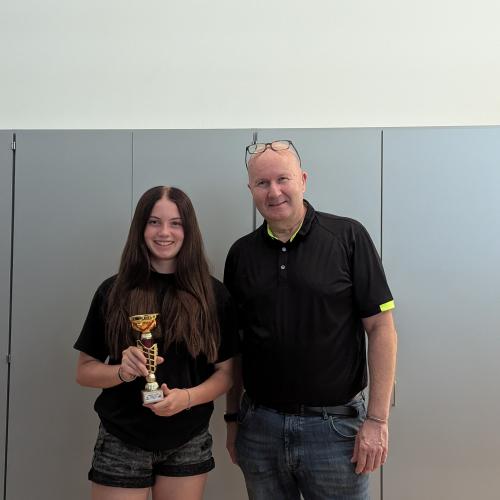 LAN Party und Oppenheimer